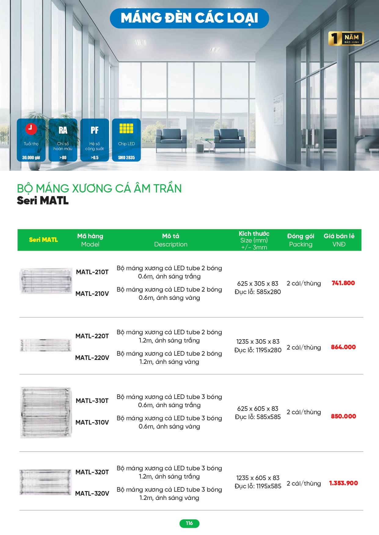 Bảng giá đèn LED MPE 2026